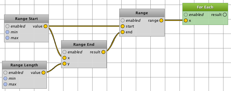 background for OpGraph Framework