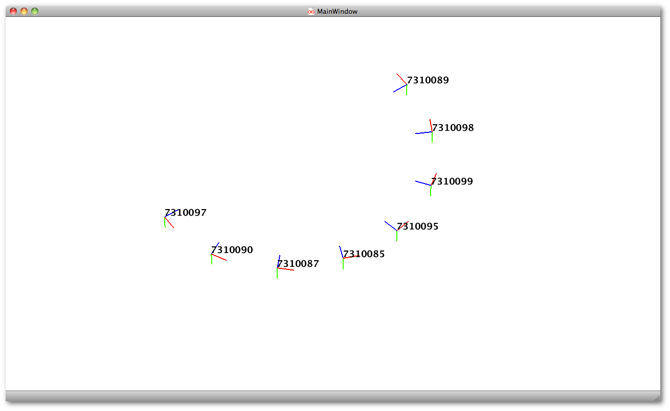 Visualizing the positions and orientations of cameras