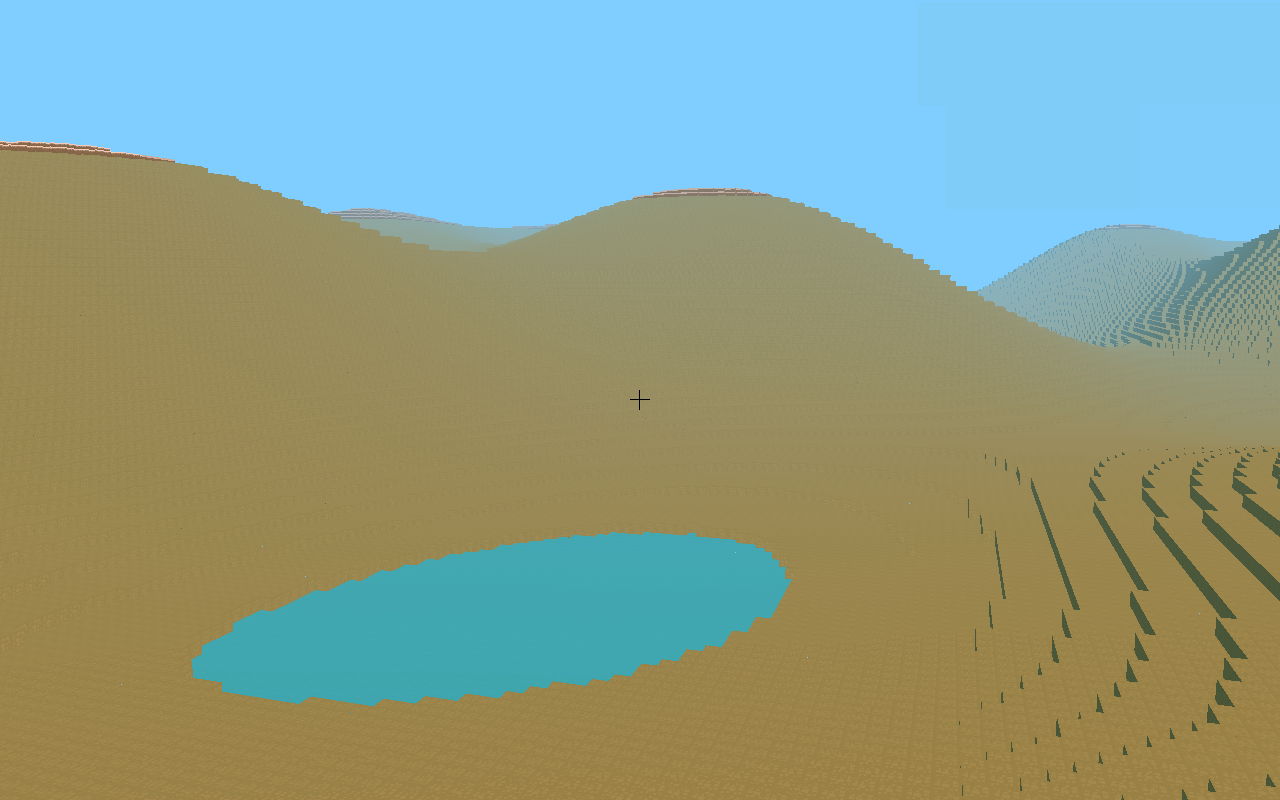 Without SSAO